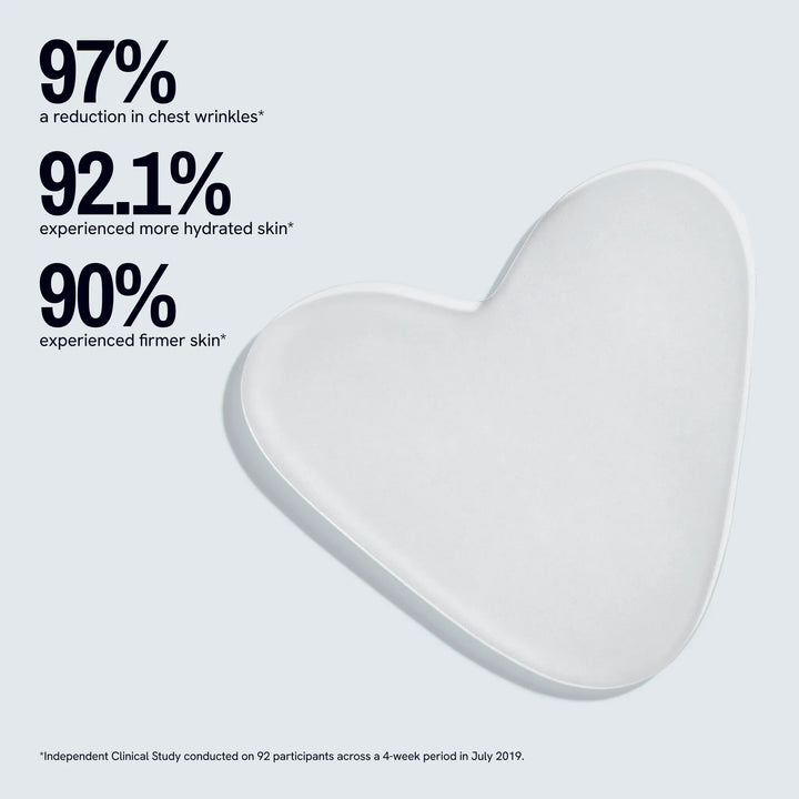 Chest Wrinkle Patches