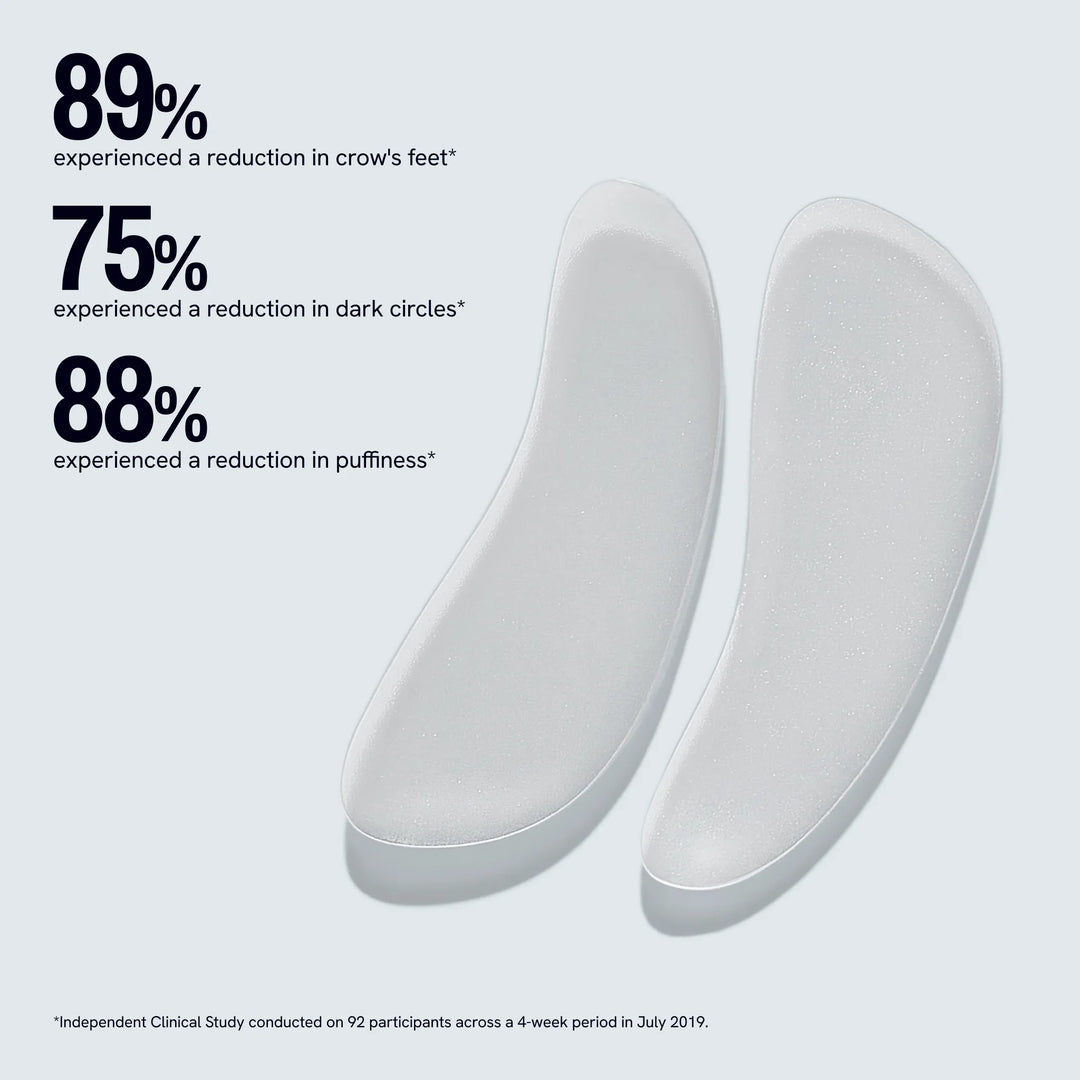 Eye Wrinkle Patches