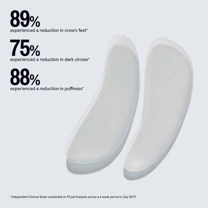 Eye Wrinkle Patches
