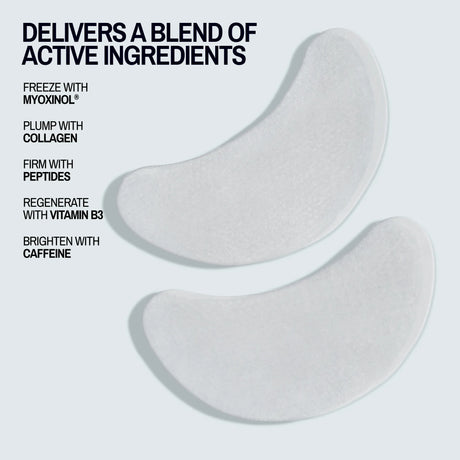 Eye Smoothing & Depuffing Mask | Trial Pair